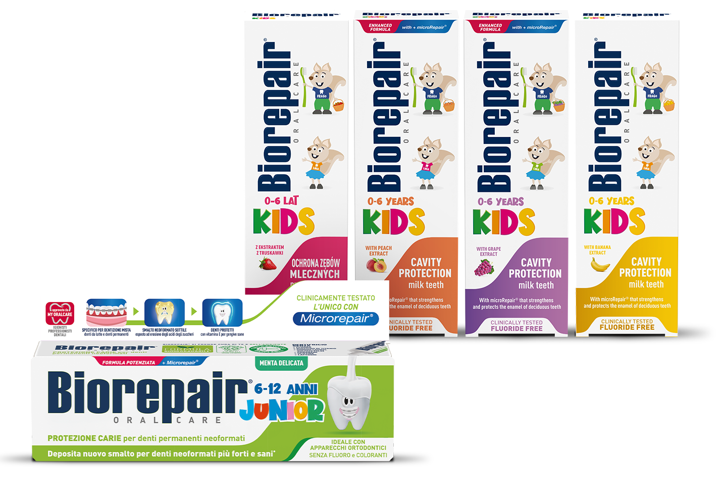 Biorepair Kids i Junior