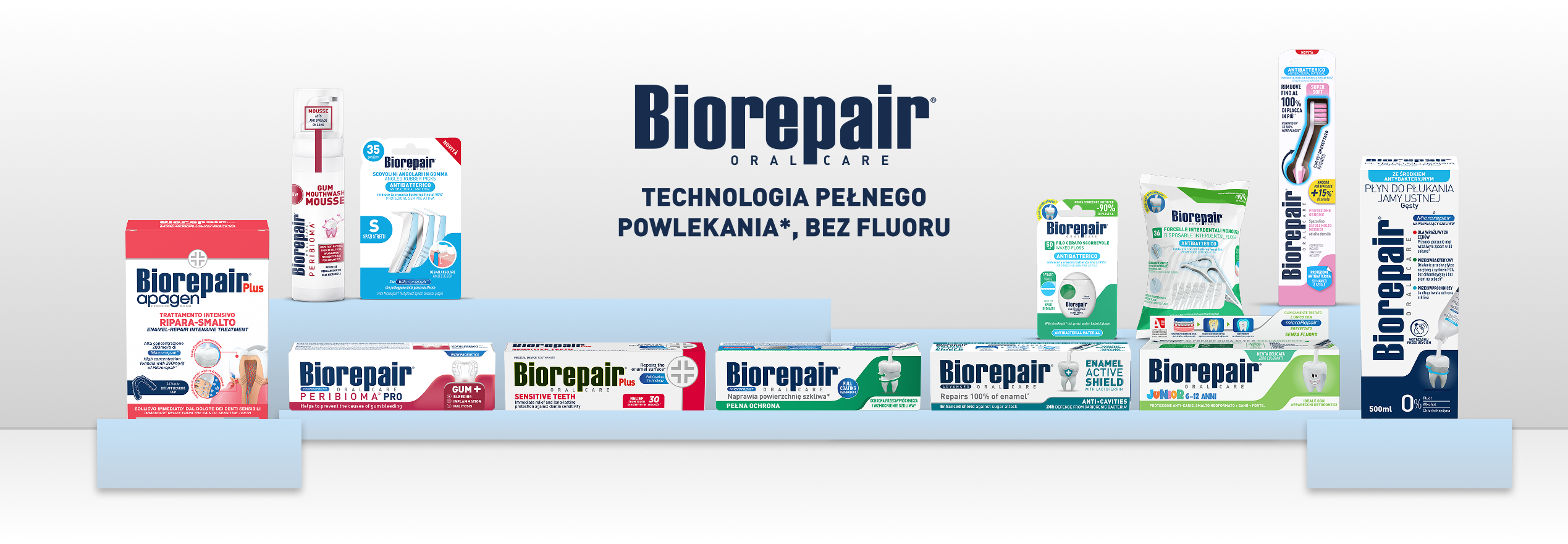 Produkty Biorepair bez fluoru - 100%
