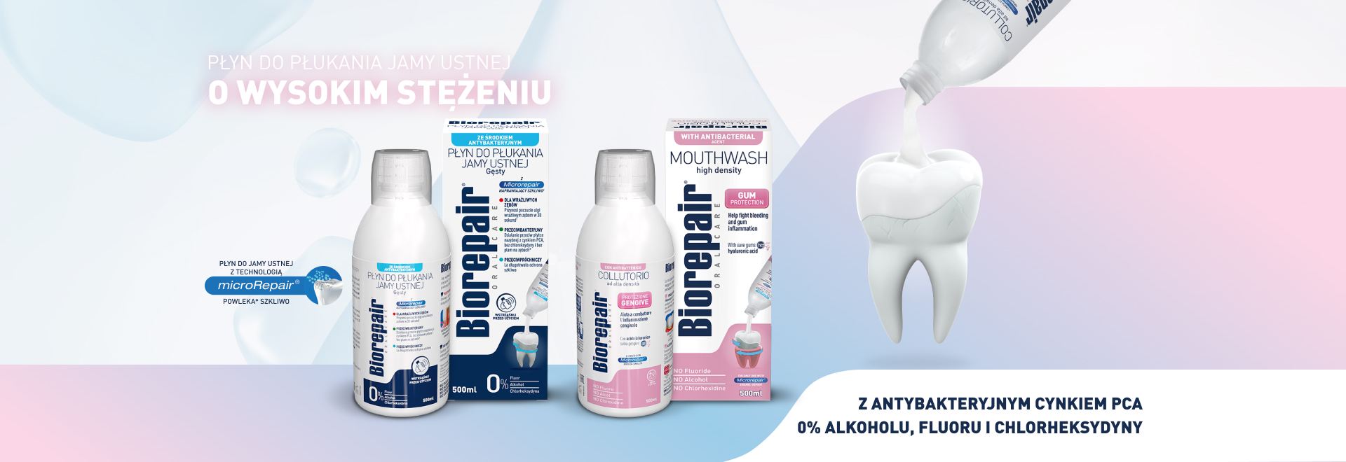 Biorepair® High-Density Mouthwash