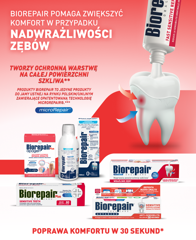 Biorepair® Sensitivity