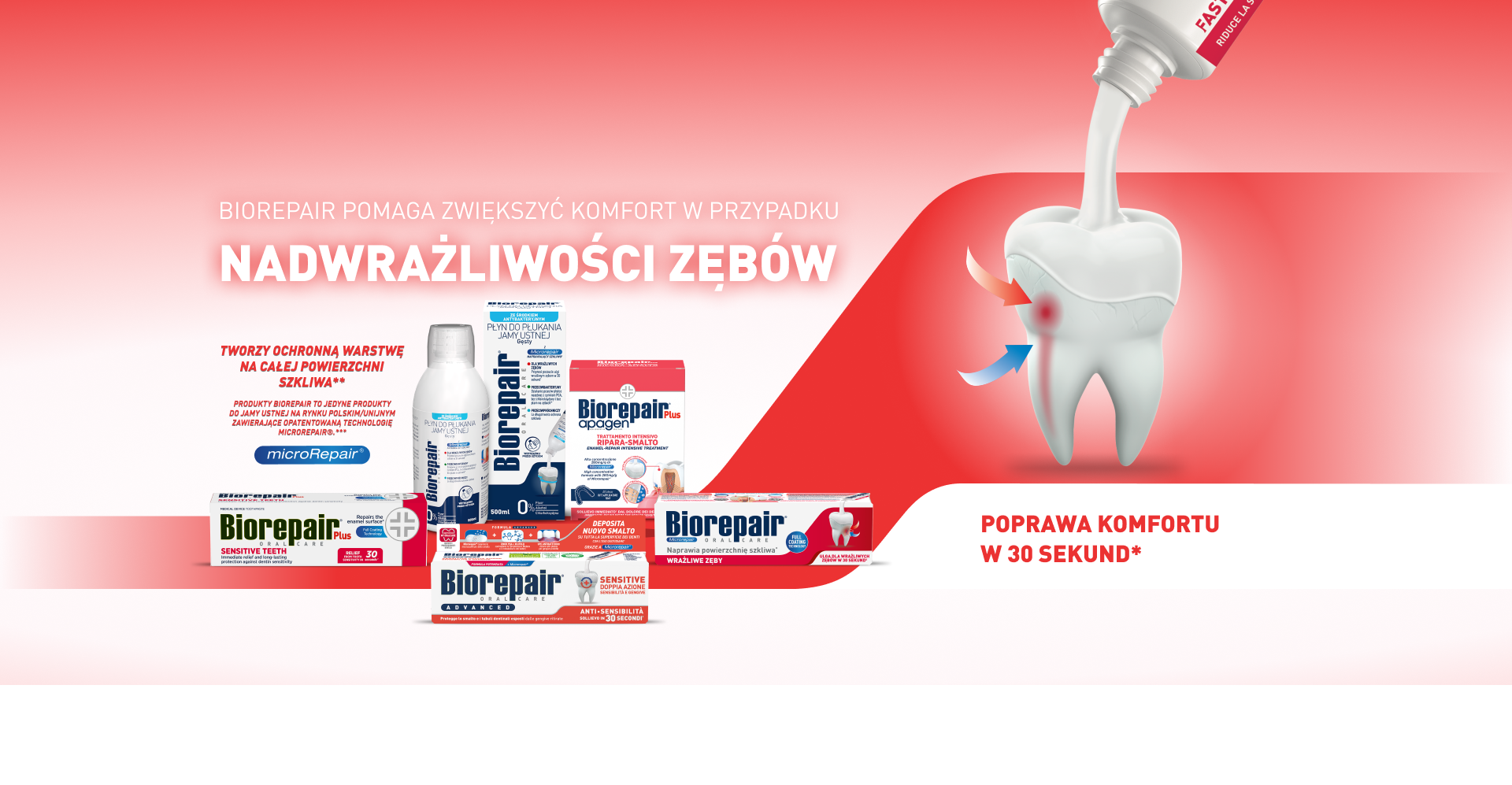Biorepair® Sensitivity